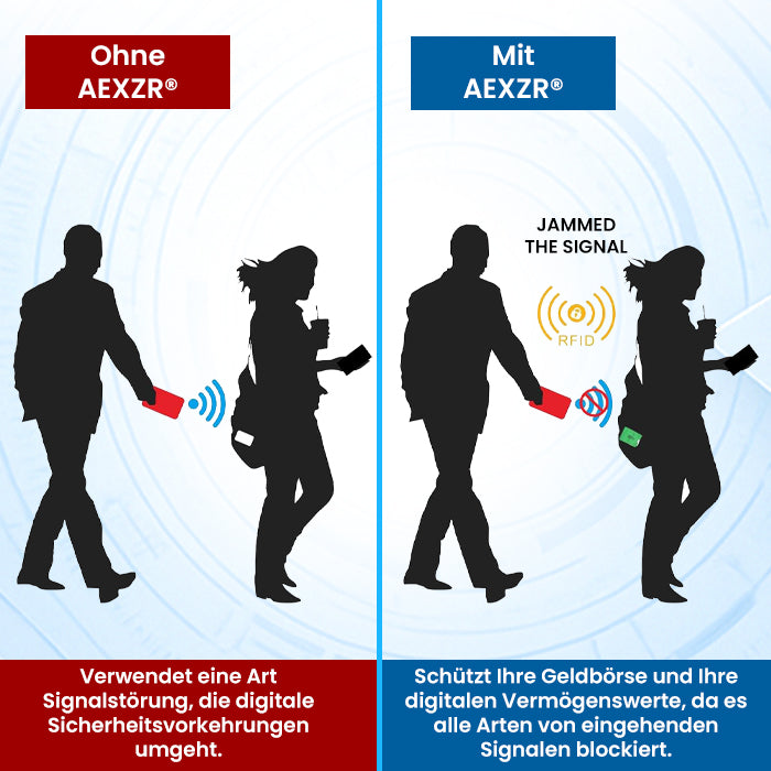 ⚡FLASH DEAL | AEXZR® Anti-RFID-Schutzkarte